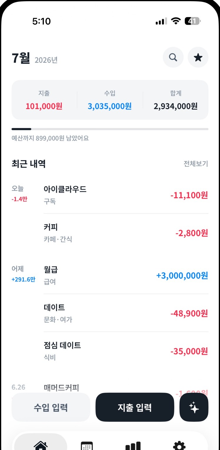 코그 가계부 홈 화면. 이번 달 지출·수입 합계와 예산 진행률, 최근 내역이 보여요.